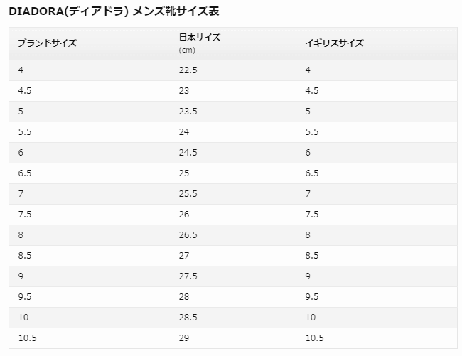 ディアドラのスニーカーが今キテる サイズ感 人気モデル コーデ例まで紹介 Slope スロープ